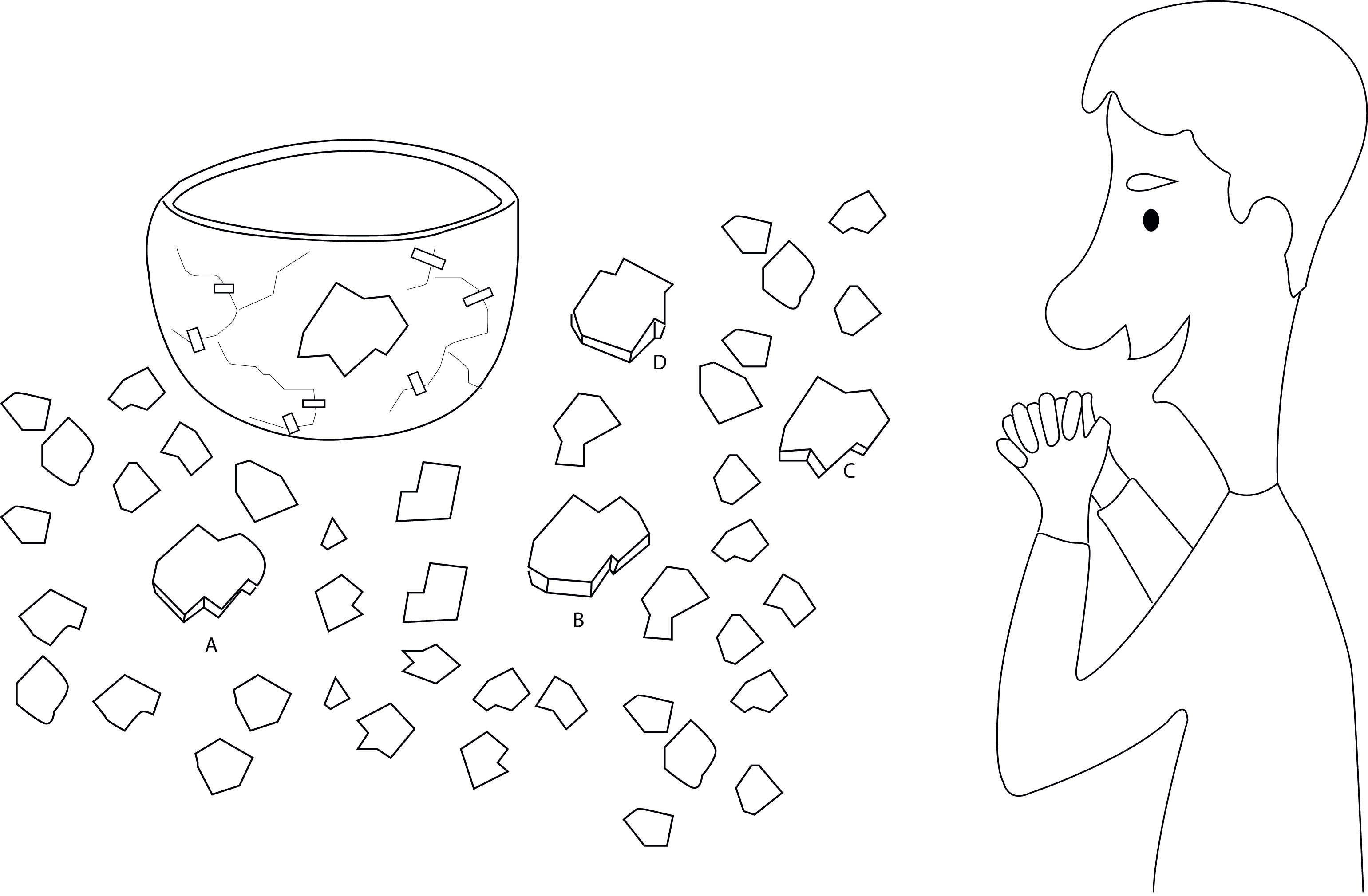 Dessin ceramologue